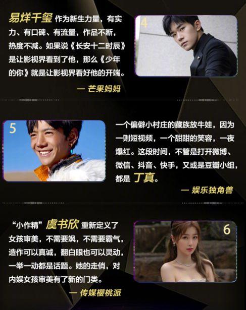 2020娱乐吃瓜盘点,笑料百出，泪点满满